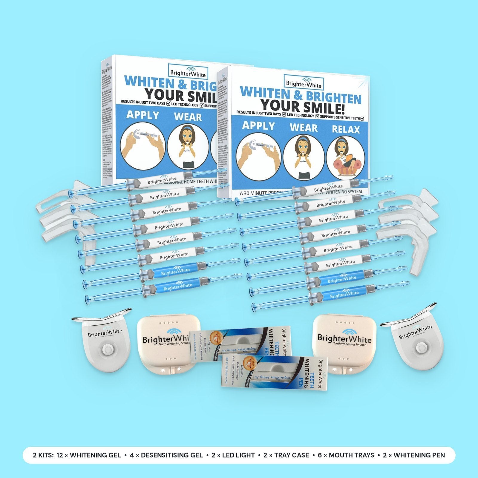 Best Friends Pack โ 2 x 6 Month Kits + 2 Free Pens