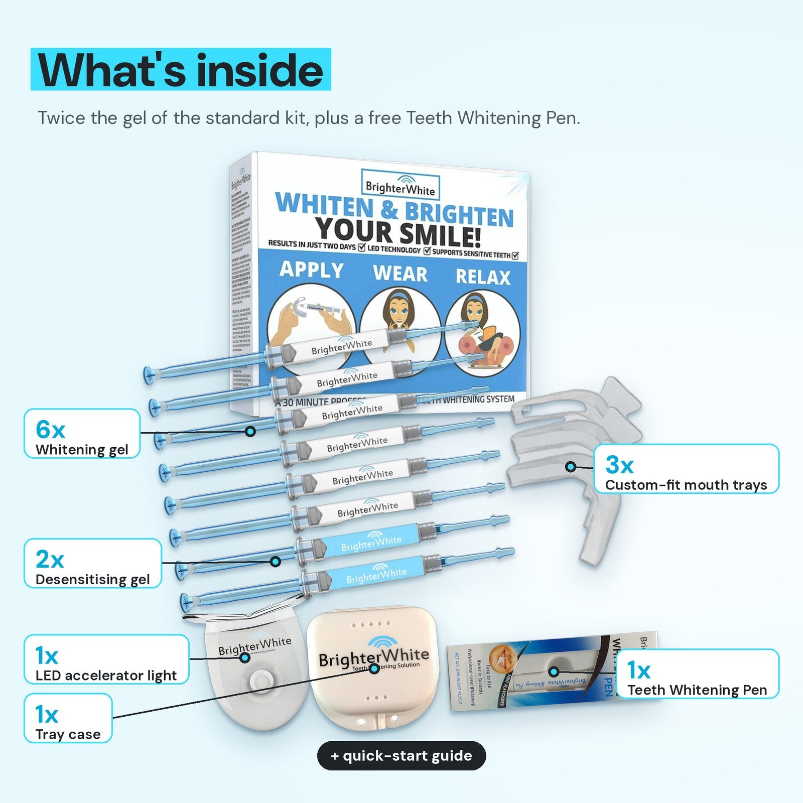 What's inside the Value Pack