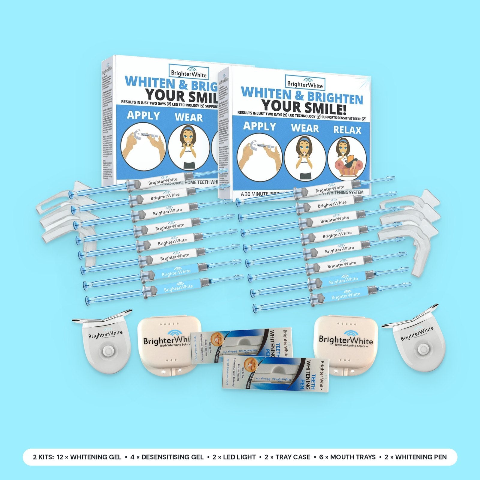 Best Friends Pack – 2 x 6 Month Kits + 2 Free Pens